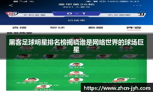 黑客足球明星排名榜揭晓谁是网络世界的球场巨星