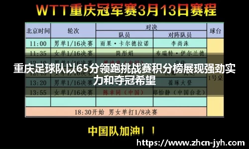 重庆足球队以65分领跑挑战赛积分榜展现强劲实力和夺冠希望