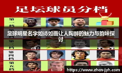 足球明星名字如诗如画让人陶醉的魅力与韵味探讨