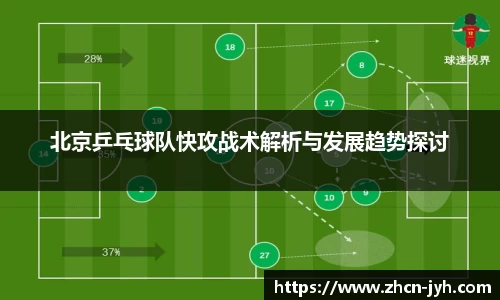 北京乒乓球队快攻战术解析与发展趋势探讨