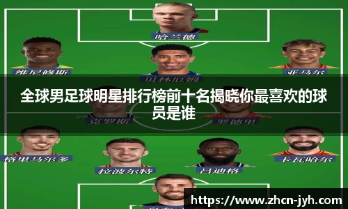 全球男足球明星排行榜前十名揭晓你最喜欢的球员是谁