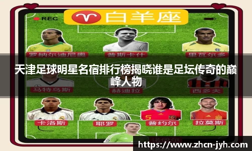 天津足球明星名宿排行榜揭晓谁是足坛传奇的巅峰人物